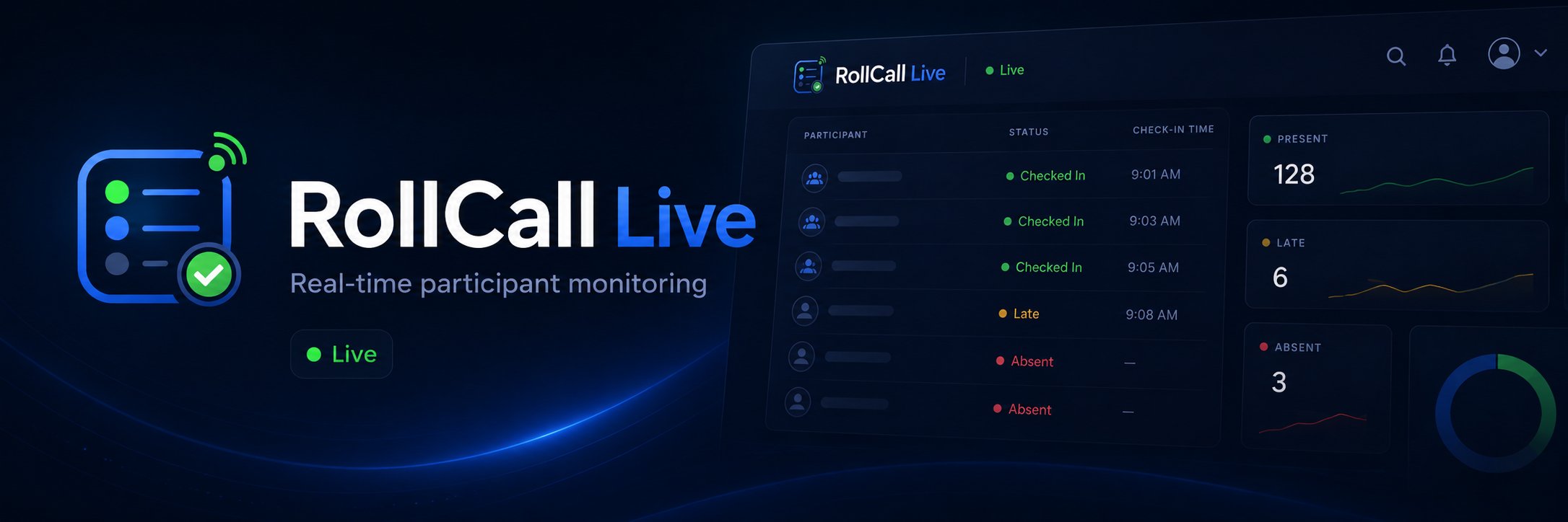 RollCall Live dashboard preview